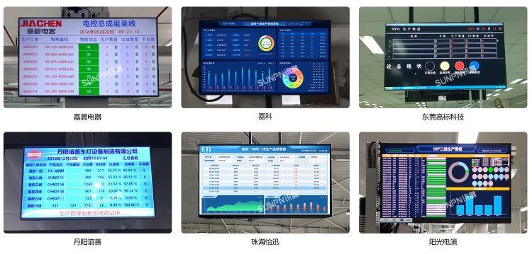 工廠生產管理看板系統成功案例匯總 計算機系統集成服務的應用與成效